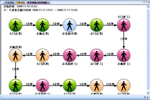 广州番禺区巡更系统五号